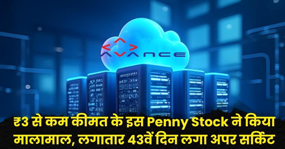 Avance Technologies Share Price